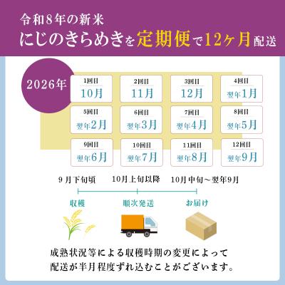 ふるさと納税 高原町 8年産先行受付【定期便12ヶ月】「きりしまのゆめ」にじのきらめき6kg×12回 TF898 |  | 01