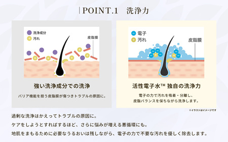 詰め替え 各2本 シンクロシャンプー ファム 600ml ＆ シンクロトリートメント FOR SCALP 600g シャンプー トリートメント_OS084-0010