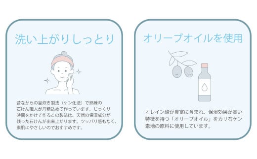純せっけん洗顔 固形 80g×15個