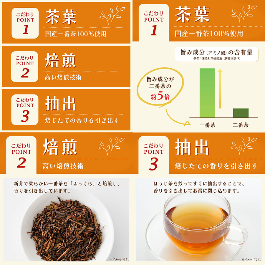 【定期便5回】おーいお茶 ほうじ茶 345ml×24本入 伊藤園