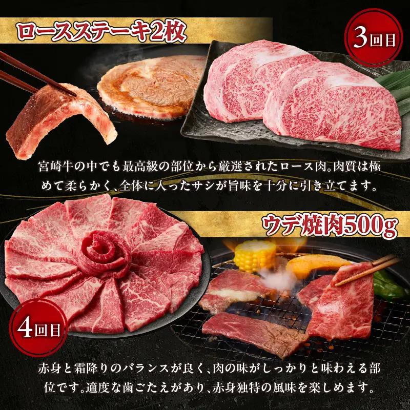 【6か月定期便】宮崎牛プレミアム定期便 牛肉 肉 肩ロース モモ スライス ロース ロースステーキ ステーキ ウデ 焼肉 ヒレ ヒレステーキ 宮崎牛 赤身 霜降り 料理 アウトドア キャンプ バーベキ