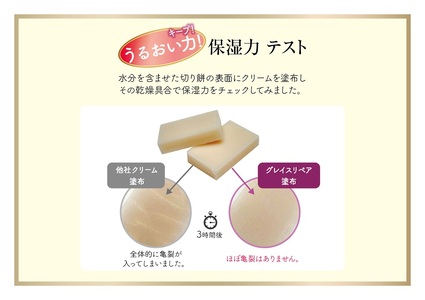 ルリビオ　グレイスリペア