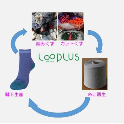 ふるさと納税 安城市 ループラス自転車用ソックス　Sサイズ【23-25cm】　おまかせ2色 |  | 03