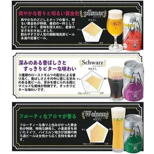 ビールセット 御殿場高原ビール3種 オリジナルソーセージ ビールセット