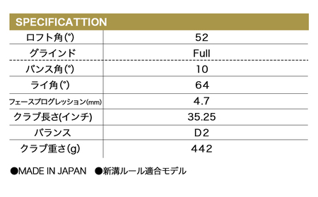 RTX DEEP FORGED 2 ウエッジ 52(Full） （KBS TOUR LITE）≪2023年モデル≫_DI-C707-ktl52F