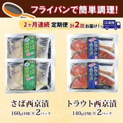 ふるさと納税 船橋市 【毎月定期便】ニッスイ 西京漬 2種セット(さば 4切・トラウトサーモン 2切) 各2パック全2回 |  | 03