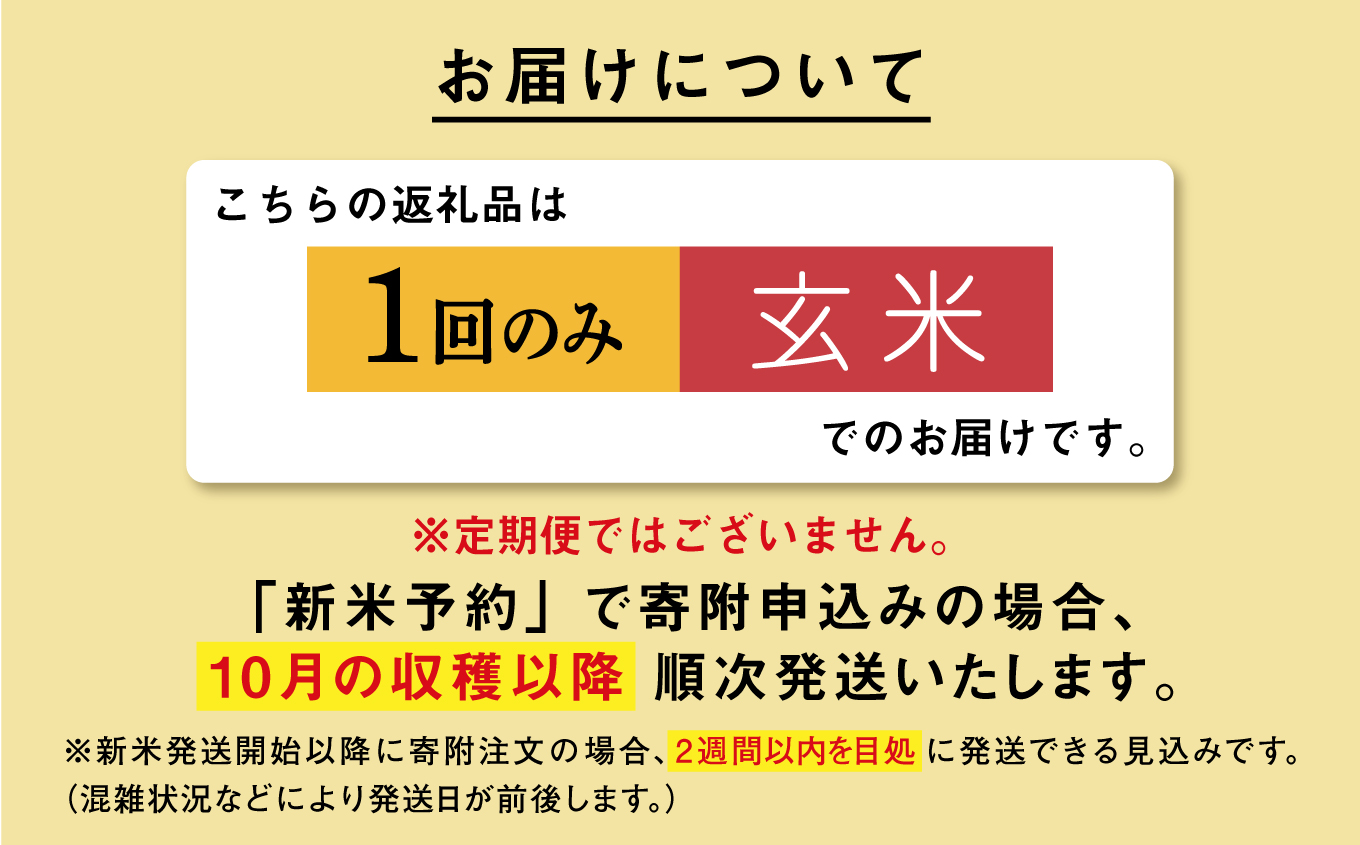 《新米 10月発送開始》 玄 米 あきたこまち 令和7年産 玄米 20kg(5kg×4)  5kg袋 選べる 容量 5キロ 小分け 米 お米 おこめ コスパ ふるさと こめ kome コメ 一人暮らし