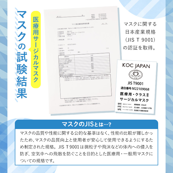 i686 医療用サージカルマスク(計180枚・30枚入り×6箱・レギュラーサイズ・不織布)【株式会社KOC】