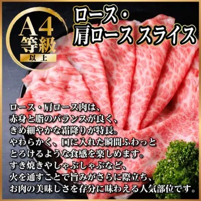 飛騨牛 厳選ロース・肩ローススライス　2kg(500g×4)  すき焼き・しゃぶしゃぶ用　黒毛和牛【配送不可地域：離島】