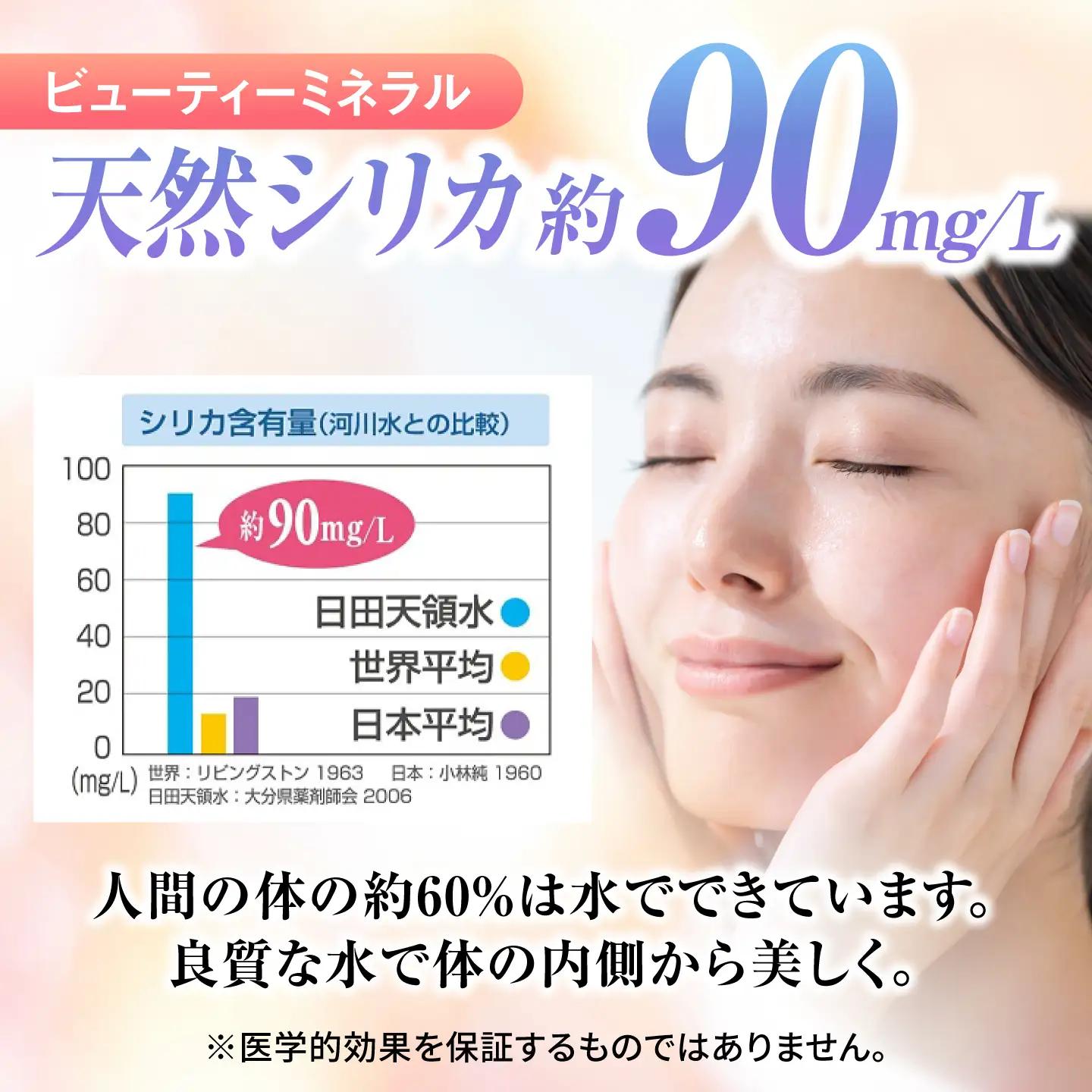 【全4回定期便】日田天領水 2L×10本 天然水 備蓄 防災 ミネラルウォーター シリカ [AREG025]
