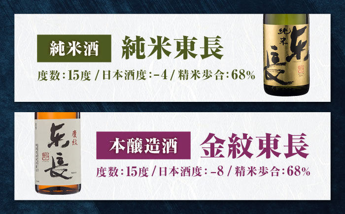 東長 6種堪能セット 計12本（大吟醸 東長・褒紋東長・純米吟醸 東長・慶紋東長・純米東長・金紋東長）720ml / 日本酒 / 佐賀県 / 瀬頭酒造株式会社 [41AIAD105]