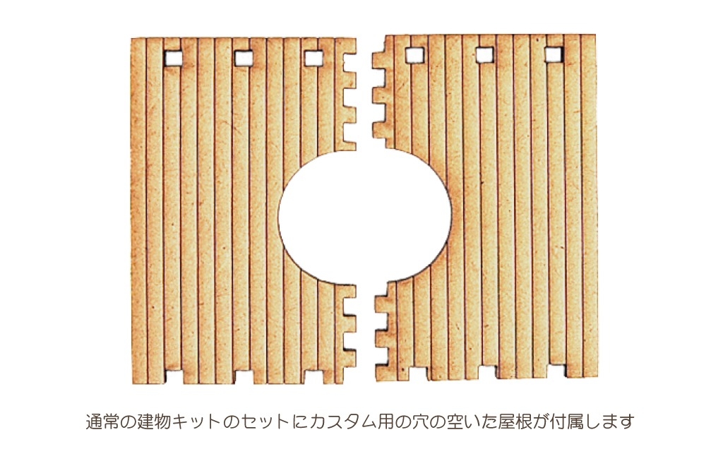 MDF製組み立てキット【Bセット】ウエスタンシリーズ