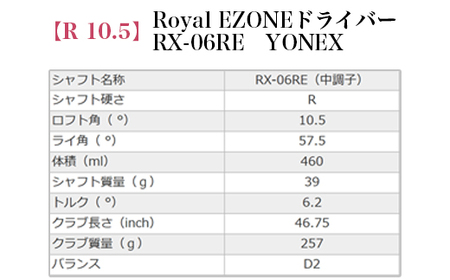 97-17B【R 10.5】Royal EZONEドライバー　RX-06RE　YONEX