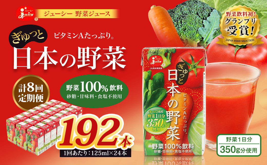 【8回定期便】ジューシー 野菜ジュース ぎゅっと日本の野菜100％ 125ml×24本