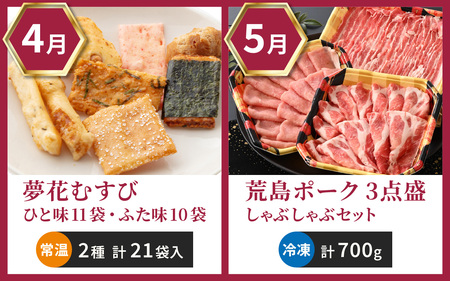 越前おおの季節の恵み定期便　プレミアムAコース（毎月・全12回お届け）