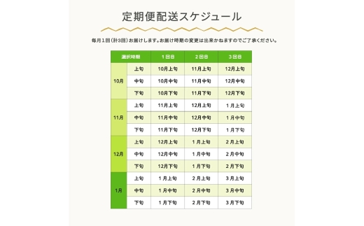【先行予約】新米 米 はえぬき 毎月定期便 10kg×3回 無洗米 令和8年産 2027年1月中旬～ ja-hamxb10-m1to3b