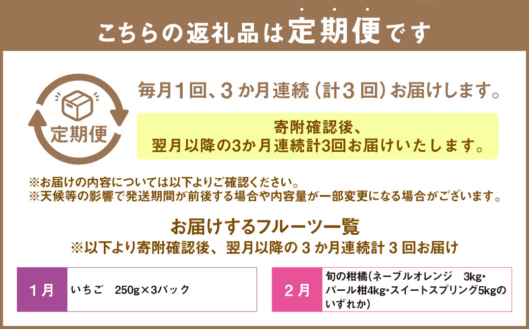 【3か月連続定期便】熊本便り！旬のフルーツ単品定期便