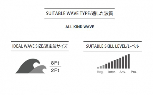 サーフィン PYZEL SURFBOARDS HIGHLINE ROUND TAIL FCS2 サーフボード ショートボード パイゼル スポーツ用品 アクティビティ マリンスポーツ スポーツ 高性能 