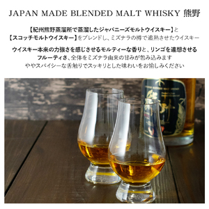 JAPANESE CRAFT GIN 熊野 クラフトジンとJAPANESE BLENDED MALT WHISKY 熊野 計2本セット 【prm021】