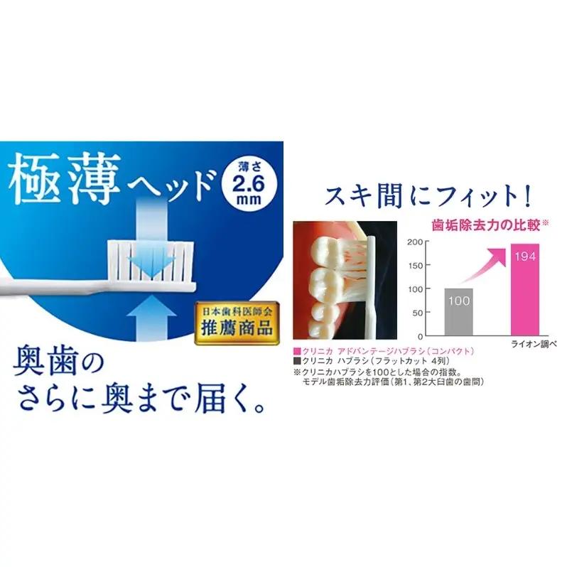 ライオン クリニカ オーラルケア 各12本 歯磨きセット