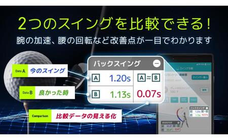 スマートフォンアプリ　スイング分析　1年間利用チケット 新潟市 ゴルフ