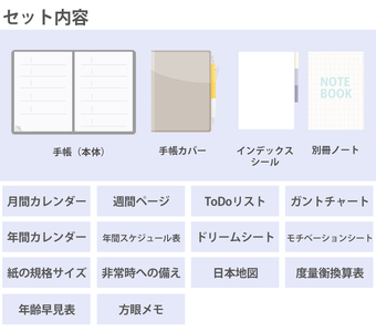 セパレートダイアリー　ウィークリー＆マンスリーA5　ラウンドカバー付き「4月始まり」 [082I02]システム手帳 セパレート手帳 マンスリー手帳 ウィークリー手帳 多機能手帳