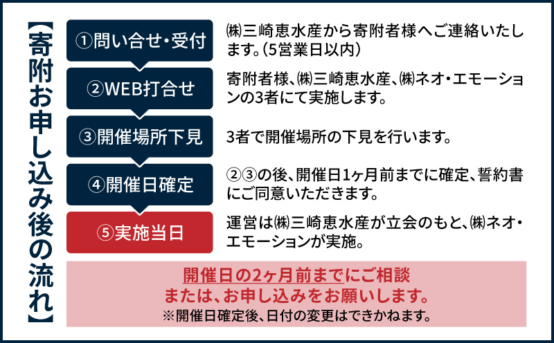 【東京・神奈川限定】天然目鉢まぐろ出張解体ショー　M020-039