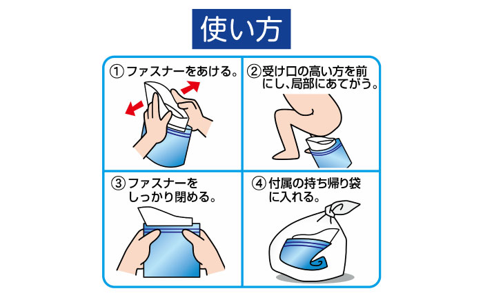 携帯ミニトイレ　プルプルＳ　２個入（×5セット）　広島県福山市/株式会社ケンユー　携帯トイレ 非常用トイレ 車載トイレ ポータブル 簡易 使い捨て 防災 災害用 緊急 避難所 断水時 キャンプ 登山 