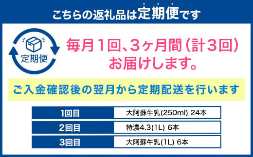 【3か月連続定期便】 らくのうマザーズ 牛乳 飲み比べ 定期便 大阿蘇 特濃 合計18L ぎゅうにゅう ミルク 生乳 分無調整牛乳 ロングライフ