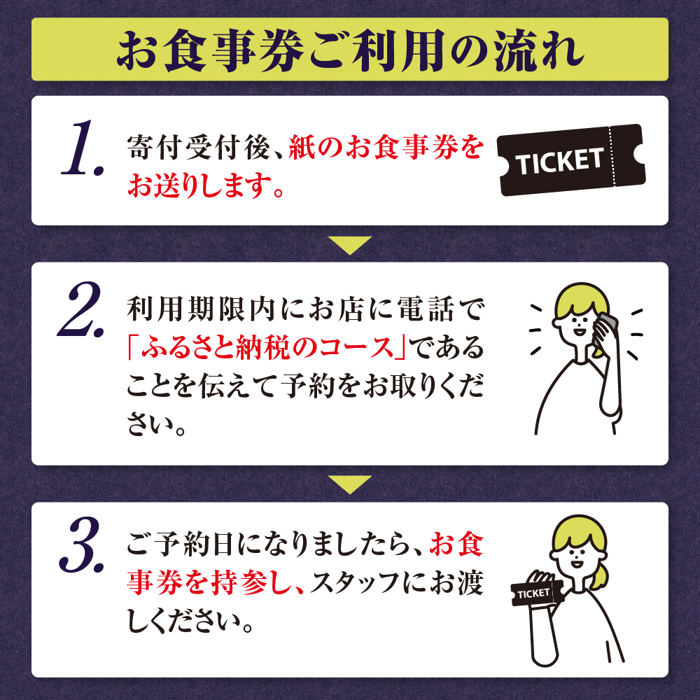 【屋形船 中金】《ランチ・ディナー共通》20名コース（ぐるなびセレクション）