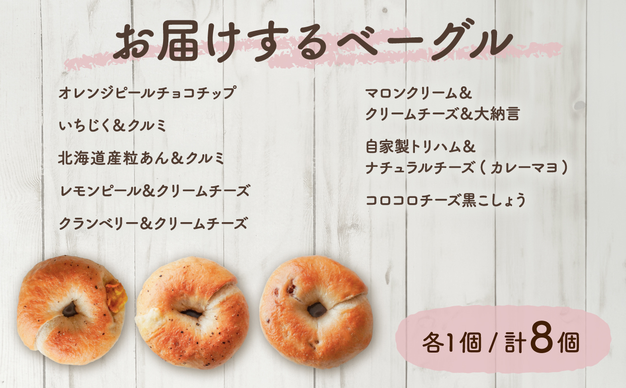 発芽玄米パンとおすすめベーグルセレクト【 ベーグル パン 自家製 酵母 発芽 玄米 もっちり オススメ 】
