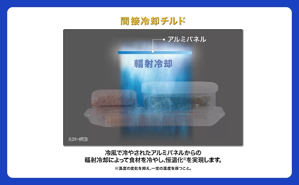 冷凍冷蔵庫 AQUA 506L AQR-TX51A 背面パネルLED照明 間接冷却チルド 見える野菜室 埼玉県