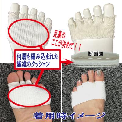 ふるさと納税 大和高田市 日本製 足まめ 底マメ 魚の目 足裏保護パット 5本指 あしうらら ホワイト (4055-3302) |  | 02