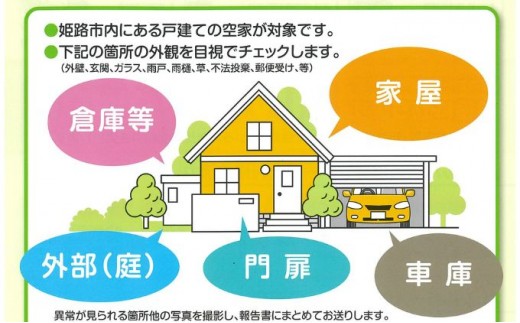 
            [№5258-0640]空き家の外観チェック（1回分）
          
