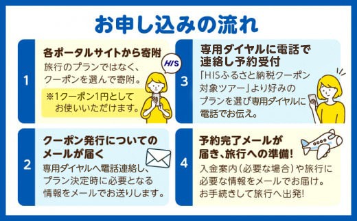 鹿児島県鹿児島市の対象ツアーに使えるHISふるさと納税クーポン 寄附額500,000円　HIS-050