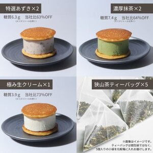 生どら狭山茶ティーセット　(生どら3種×各2個、ティーバッグ5個)【配送不可地域：離島】【1609166】