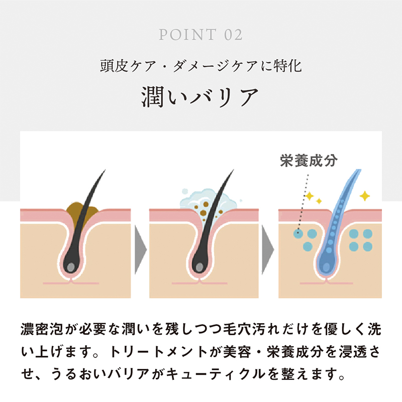 LUTY ルーティー トリートメント モイスト 1000g詰め替え