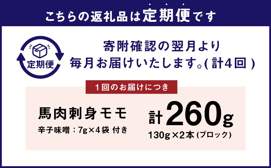 会津銘産 馬肉刺身モモ 130g×2本(ブロック)