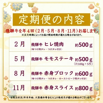 【発送月固定定期便】飛騨牛 赤身定期便 計2.4kg ヒレ モモ ブロック 赤身スライス 冷蔵全4回【配送不可地域：離島】