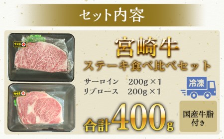 宮崎牛ステーキ食べ比べセット 計400g(サーロインステーキ・リブロースステーキ×各200g)