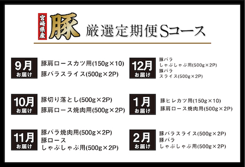 《期間・数量限定》厳選!宮崎県産豚 定期便 Sコース 《2024年3月から毎月お届け!》 全12回 |豚肉 豚 ぶた 肉 国産 バラブロック 切り落とし ロース しゃぶしゃぶ バラ 焼肉 ロースカツ