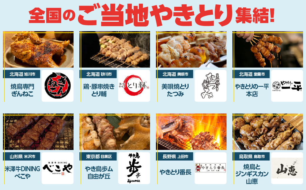 【やきとりJAPANフェスティバル】2026 in 室蘭 食事券 3000円分 MROBV001