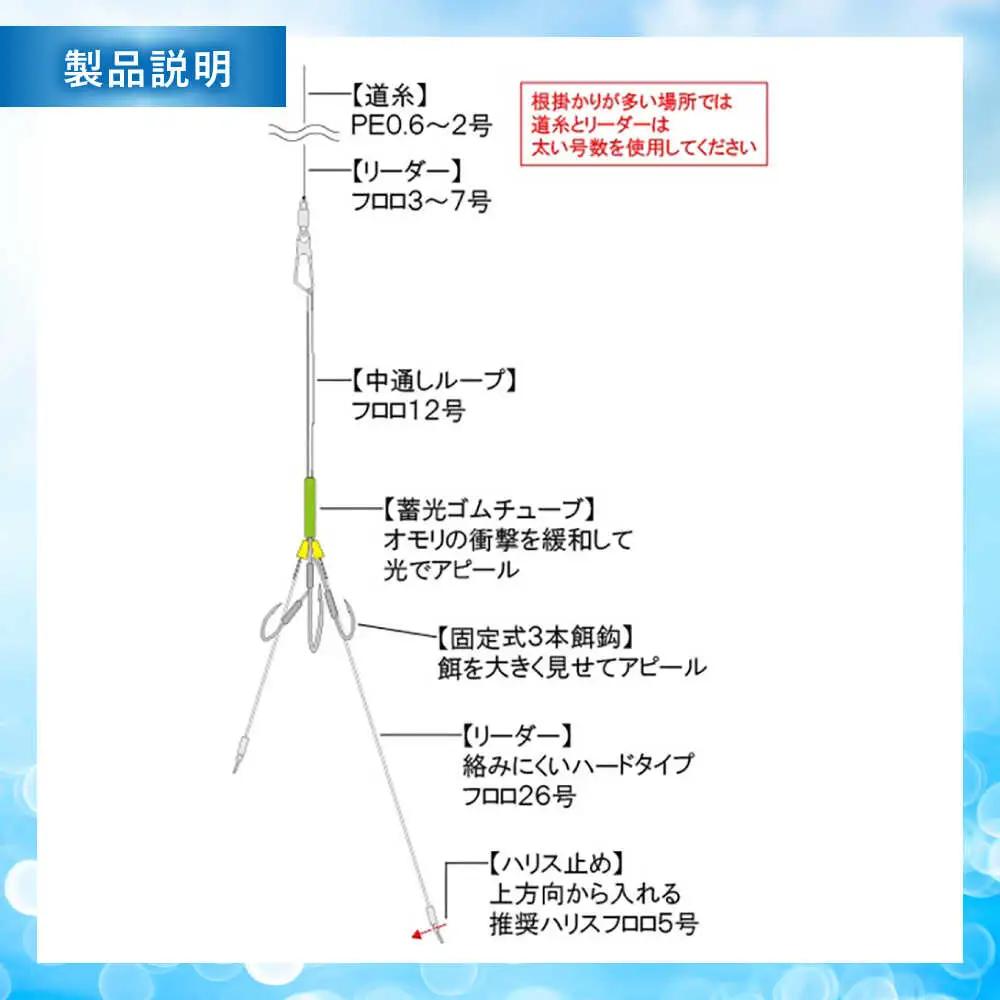 カットウ吹き流し仕掛け タイプT 4点セット 多治見市 / ヤマワ産業 YAMAWA 釣り具 カットウ釣り フグカットウ釣り フグ釣り[TFX019]