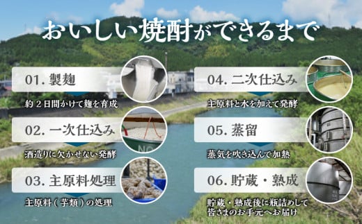 松の露 パック 900ml 6本 20度 焼酎 お酒 アルコール 飲料 国産 芋焼酎 焼酎ハイボール ロック 水割り お湯割り 地酒 晩酌 家呑み 宅呑み 紙パック ご褒美 お祝い 記念日 イベント 