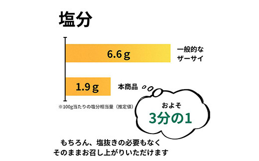 パリッと食感！オリジナルザーサイ 1kg  漬け物 保存食 ご飯のお供 おつまみ 漬物 加工品 食品 F20C-894