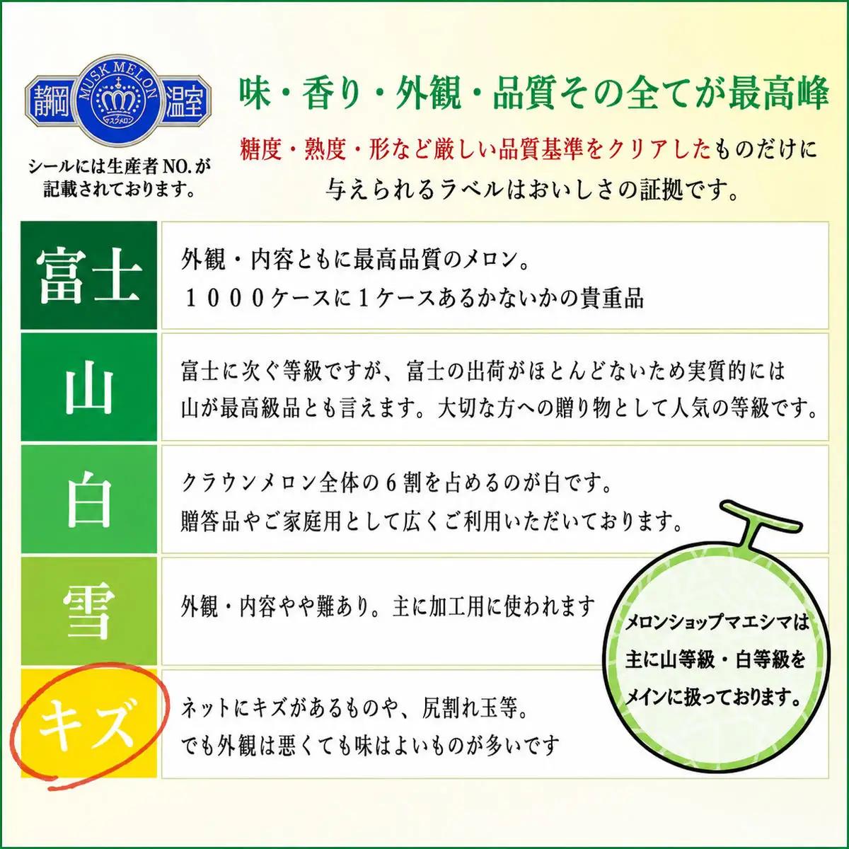 メロン クラウン 訳あり 3玉 デザート グルメ 果物 メロン