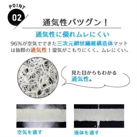 ふるさと納税 太田市 トラック用布団 エアープールexトラック布団 55cm×200cm【1717691】