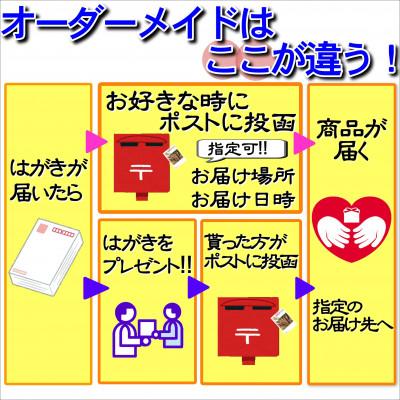 ふるさと納税 松浦市 お届けオーダーメイド!太切りたい茶漬け8パック×5 |  | 01