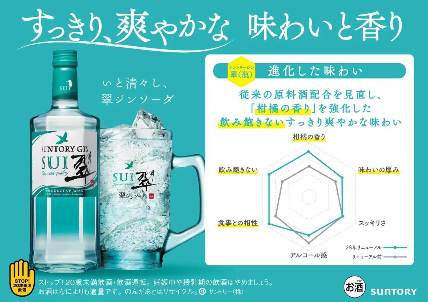 サントリージン 翠 700ml×12本 酒 翠_OS002-0011-01