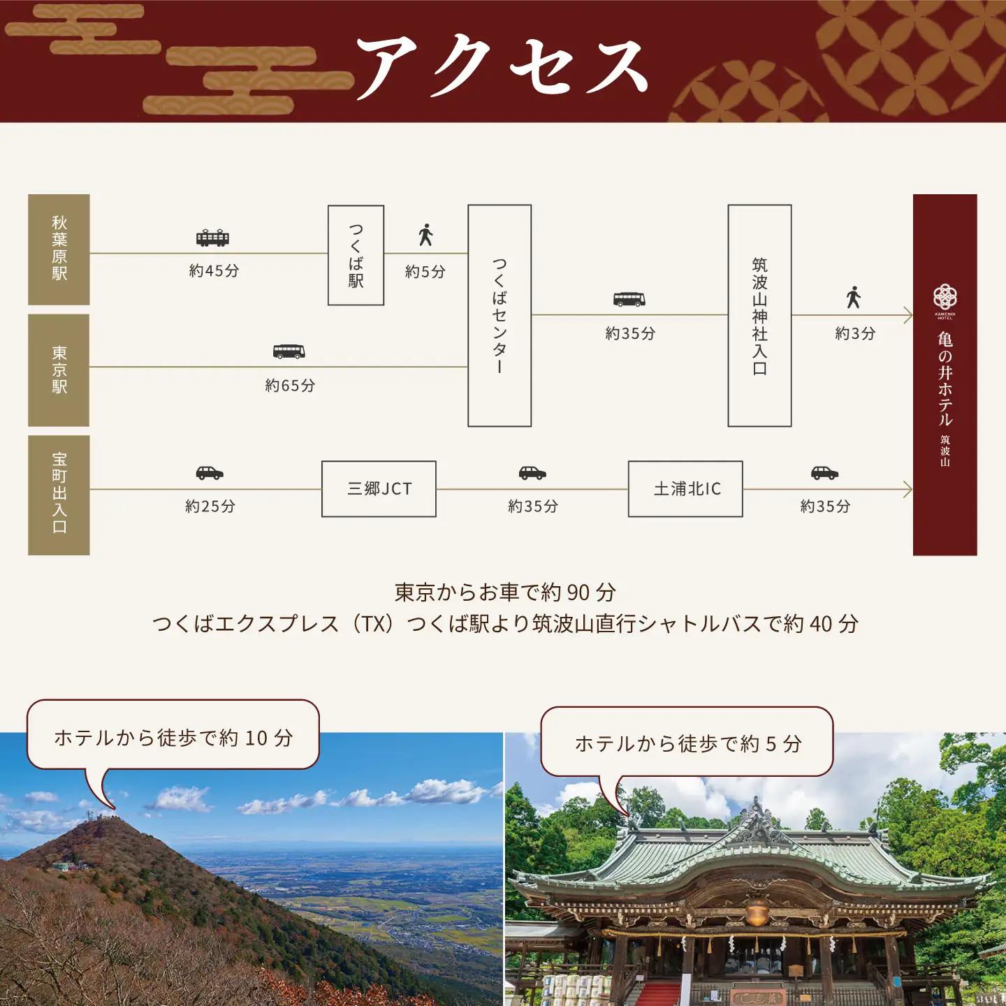亀の井ホテル 筑波山 ホテル利用券 15,000円 宿泊券 宿泊